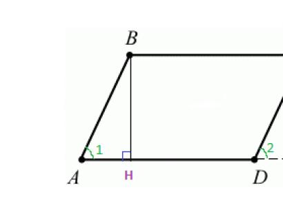 Найти площадь параллелограмма по сторонам