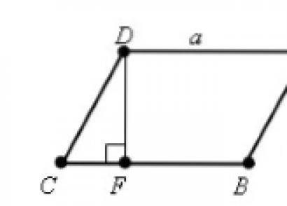 Paralelogram u zadacima Površina paralelograma može biti